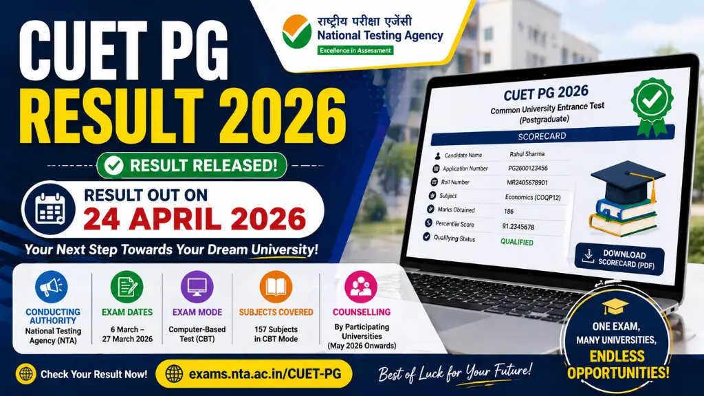 cuet-pg-result-2026