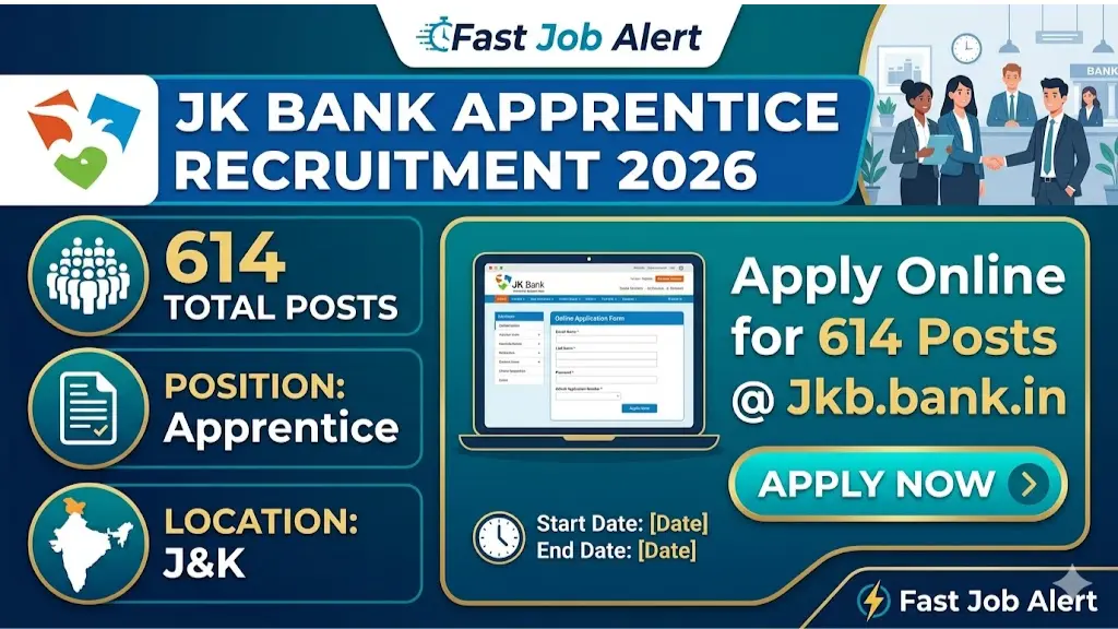 jk-bank-apprentice-recruitment-2026