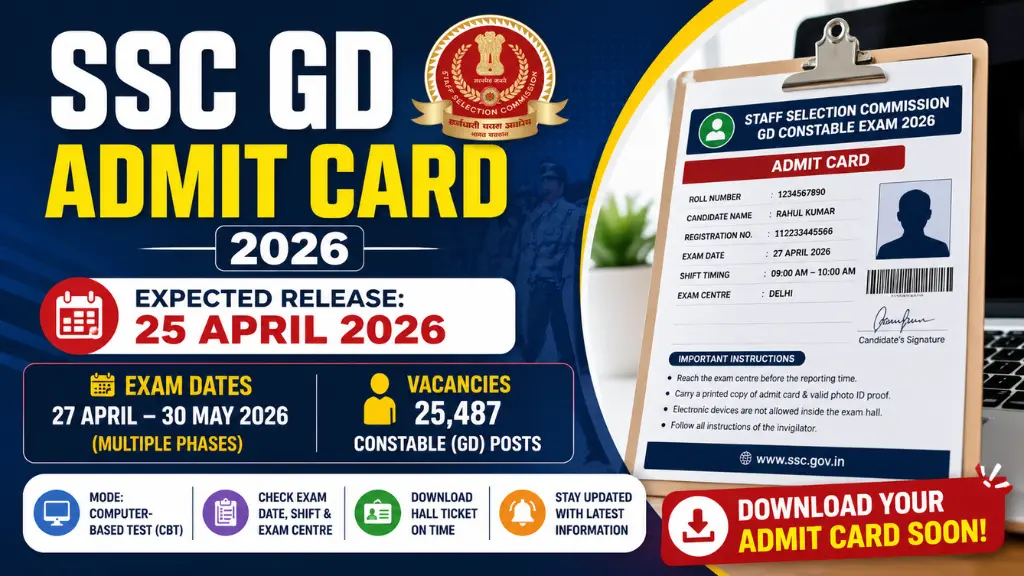 ssc-gd-admit-card-2026