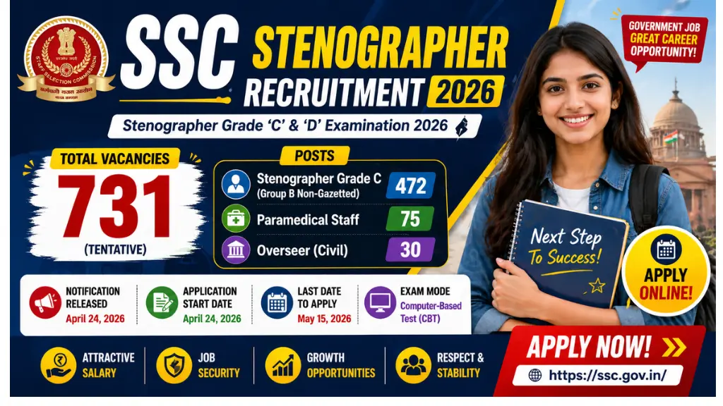 ssc-stenographer-recruitment-2026