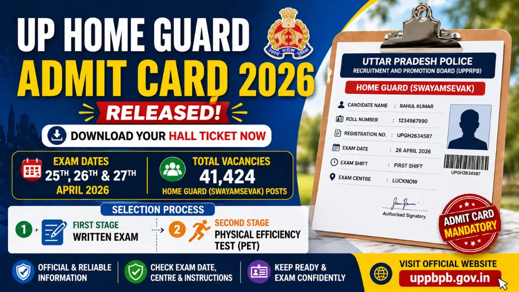 up-home-guard-admit-card-2026