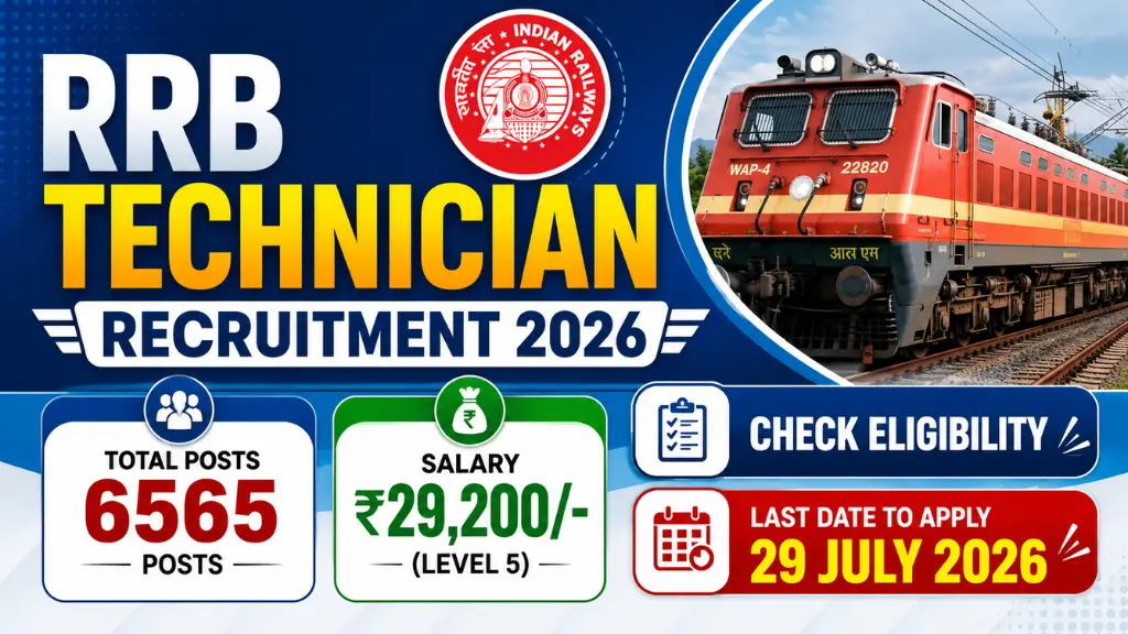 RRB Technician Recruitment 2026